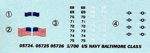Trumpeter - USS Baltimore CA-68
