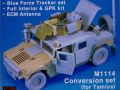 M1114 Conversion Set