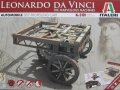 Automobile - The Self Propelling Cart