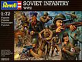 Soviet Infantry WWII