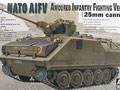NATO AIFV