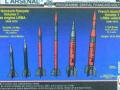 French Launchers Volume 1 “LRBA Vehicles 1948-1975” von L'Arsenal