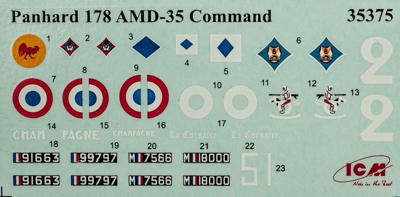 ICM - Panhard 178 AMD-35 Command
