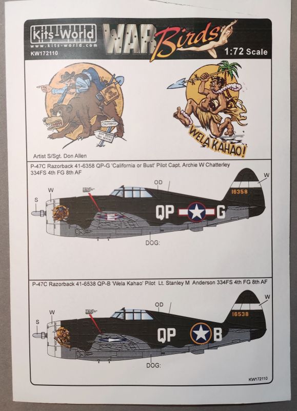 Kits-World - War Birds P-47C Razorback Thunderbolts