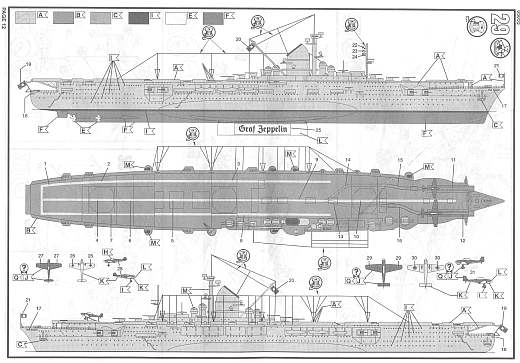 Revell - Flugzeugträger Graf Zeppelin