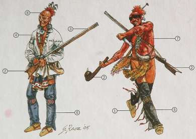 Italeri - Indian Warriors