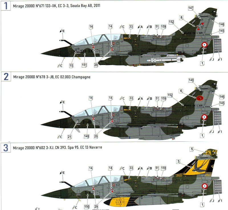 Modelsvit - Mirage 2000D