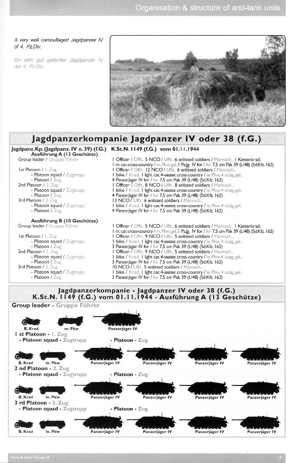  - Jagdpanzer IV