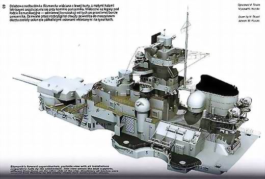  - Schlachtschiff Bismarck / Tirpitz (Teil 5)