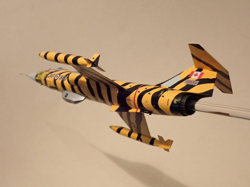 Flight Displays