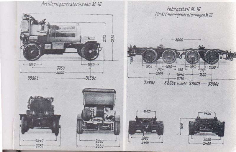 Bildquelle: Merkbuch der mit Autozug beförderten Geschütze