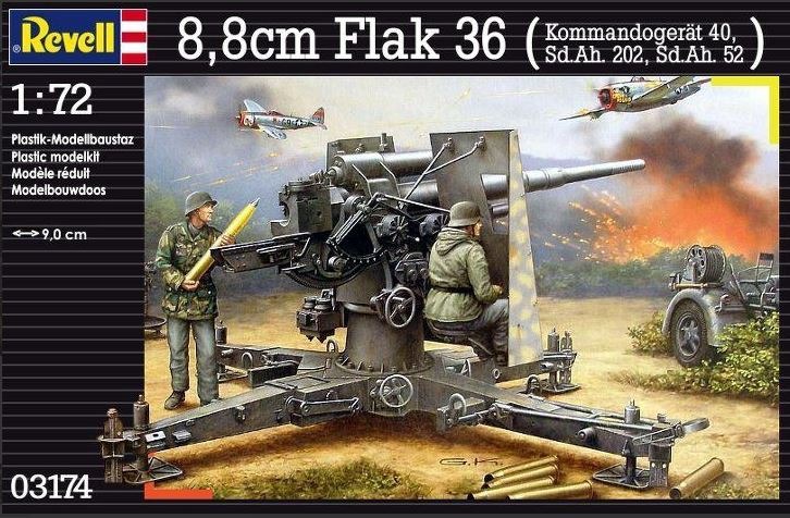 Das sehr schön gestaltete Cover des 1:72 Revell-Bausatzes