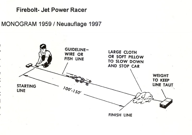 Slingshot Dragster