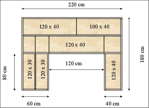 Bastelzimmer V4.2 (R.I.P.)