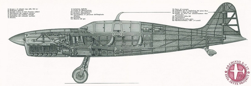 Ambrosini S.7