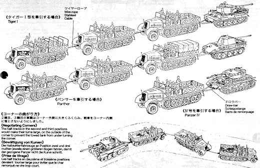 Sd.Kfz. 9 Famo