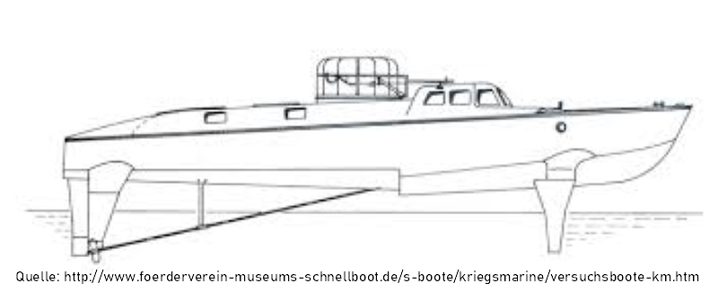 Tragflächen-Schnellboot TS 1