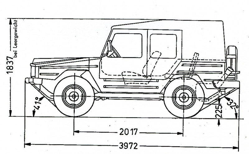 VW Typ 183 Iltis