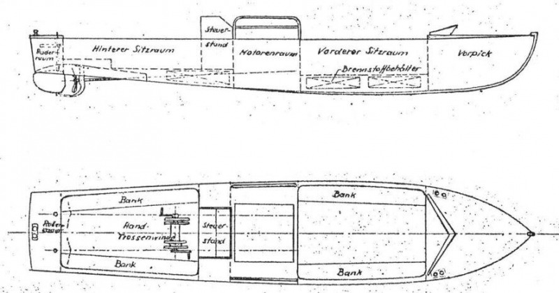 Schweres Sturmboot 42