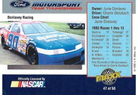 1992 Ford Thunderbird