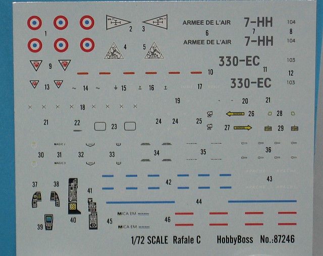 HobbyBoss - Rafale C