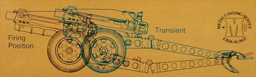 Tamiya - U.S. 75mm Howitzer