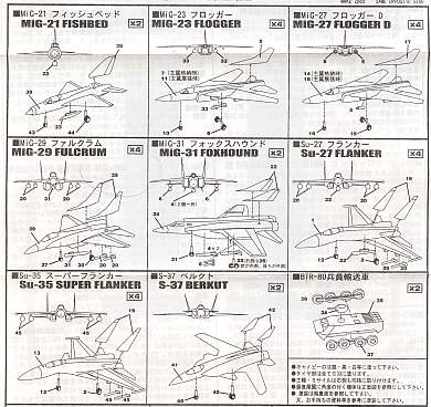 Pit-Road - Modern Russian Aircraft