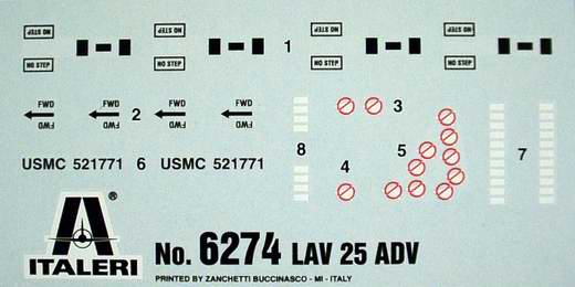 Italeri - LAV-25 Air Defence