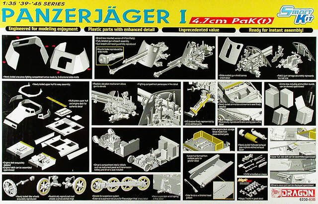 Die Rückseite der Verpackung