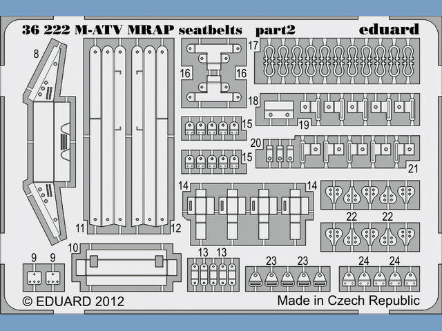 Grafik der PE-Platine 2