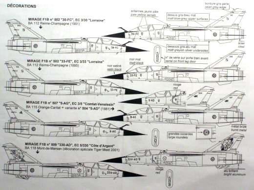 Fonderie Miniature - Dassault Mirage F-1B