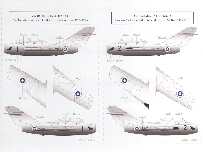 S.B.S Model - MiG-15 UTI Finnish Airforce Decal Sheet