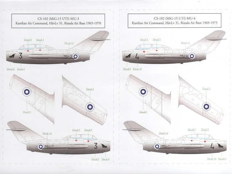 S.B.S Model - MiG-15 UTI Finnish Airforce Decal Sheet