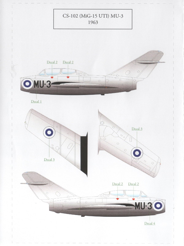 S.B.S Model - MiG-15 UTI Finnish Airforce Decal Sheet