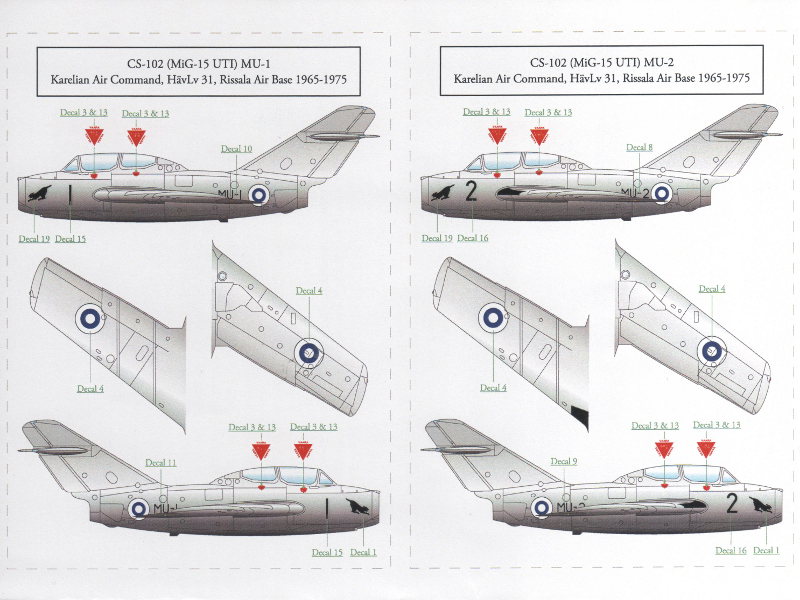 S.B.S Model - MiG-15 UTI Finnish Airforce Decal Sheet