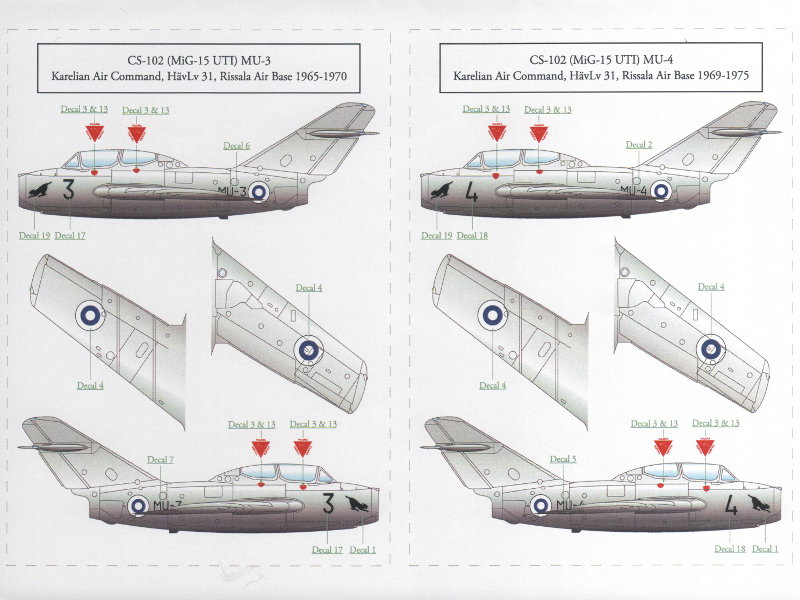 S.B.S Model - MiG-15 UTI Finnish Airforce Decal Sheet