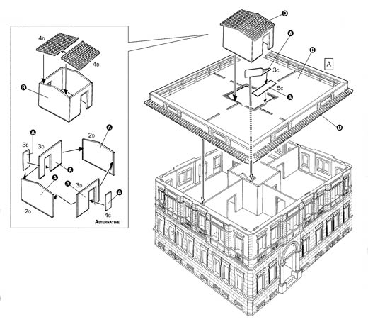 Italeri - Berlin House Extension