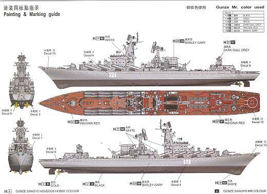 Trumpeter - Russian Navy Slava Class Cruiser Moskva