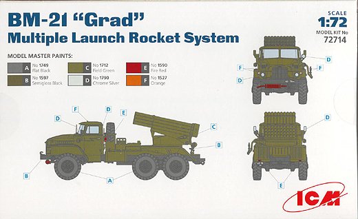 ICM - BM-21 "Grad"