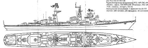 Kombrig - Provorny Large Antisubmarine Ship Pr. 61E