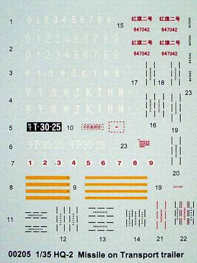 Trumpeter - HQ-2 Missile on Transport trailer