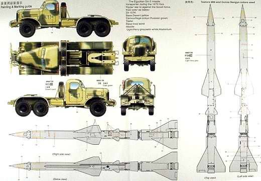 Trumpeter - SA-2 Guideline Missile on Transport trailer