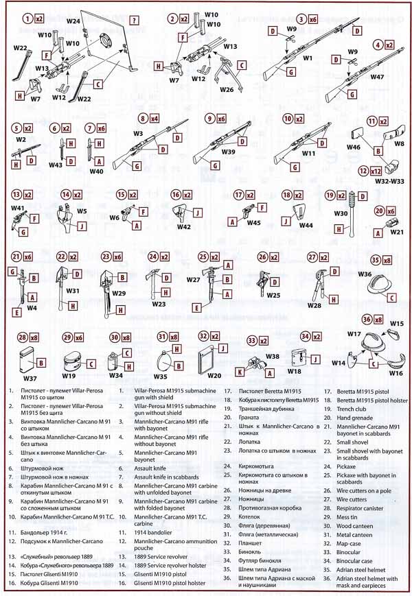 ICM - WWI Italian Infantry Weapon and Equipment