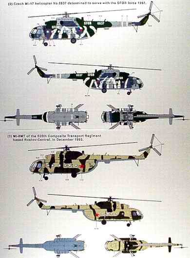 Trumpeter - Mil Mi-8MT/Mi-17 Hip-H Helicopter