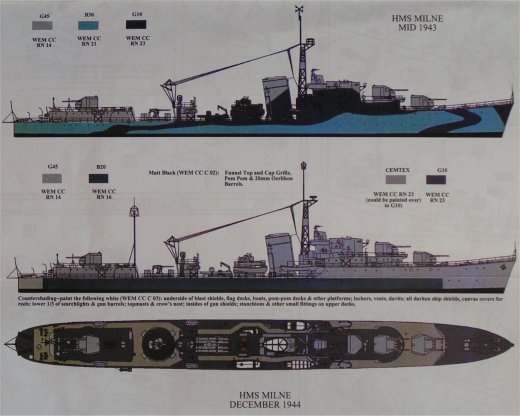 White Ensign Models - HMS Milne