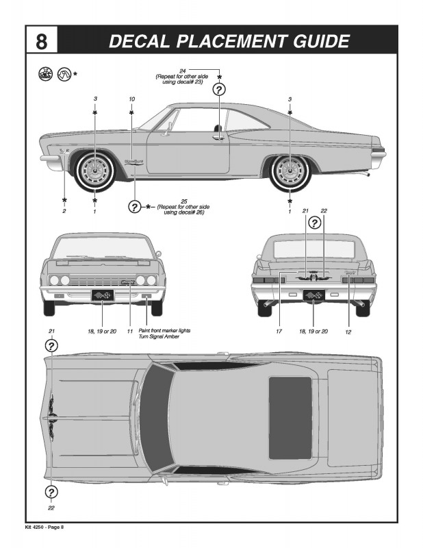 Revell - '66 Chevy SS396 "Street Burner"