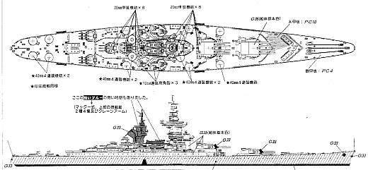 Hi-Mold - Französisches Schlachtschiff Richelieu