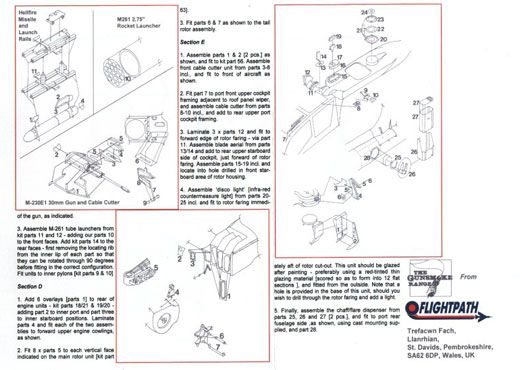 Flightpath - AH-64 Apache Detail Set