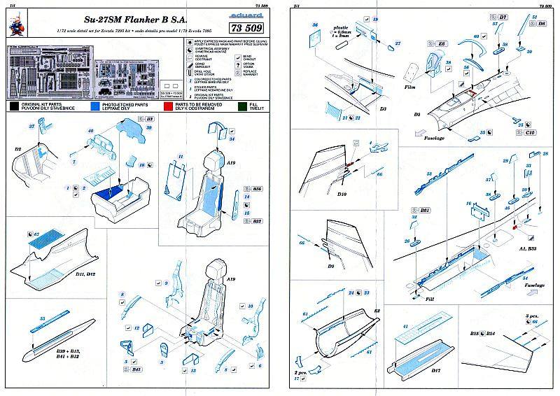 Eduard Ätzteile - Su-27SM Flanker B S.A.