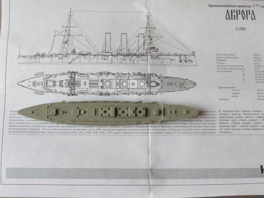 Kombrig - Russischer Panzerkreuzer 1. Klasse Aurora